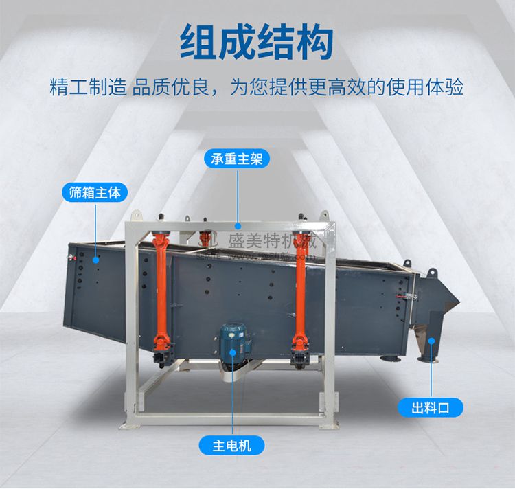 方形搖擺篩,石英砂搖擺篩,振動篩(圖6) 06.jpg