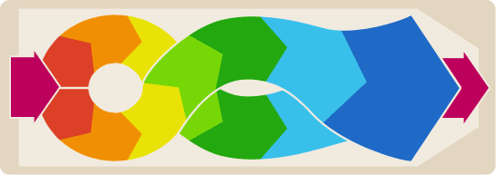 方形搖擺篩,石英砂搖擺篩,振動篩(圖4) 方形搖擺篩,石英砂搖擺篩,振動篩(圖4)